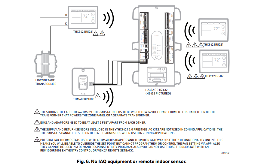 Honeywell Home RedLINK FocusPRO Wiring3